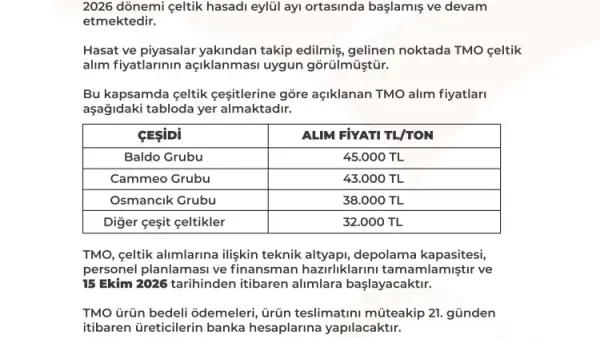 Haber Detayı