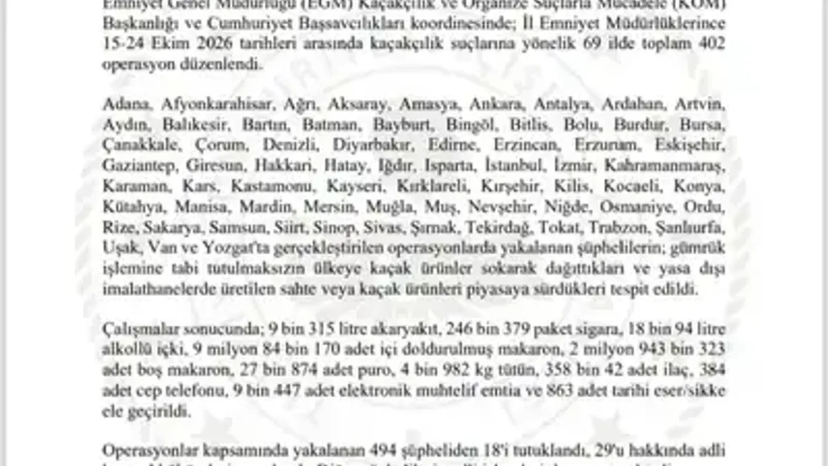 69 ilde düzenlenen kaçakçılık operasyonunda milyonlarca ürün ele geçirildi - Detay Görsel 2