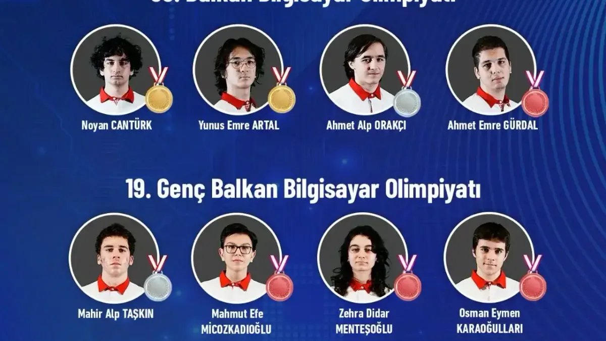 Türk gençlerinin uluslararası bilim olimpiyatlarındaki başarılarını simgeleyen bir görsel.