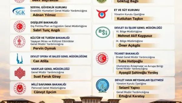 Haber Detayı