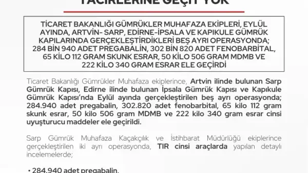 Haber Detayı