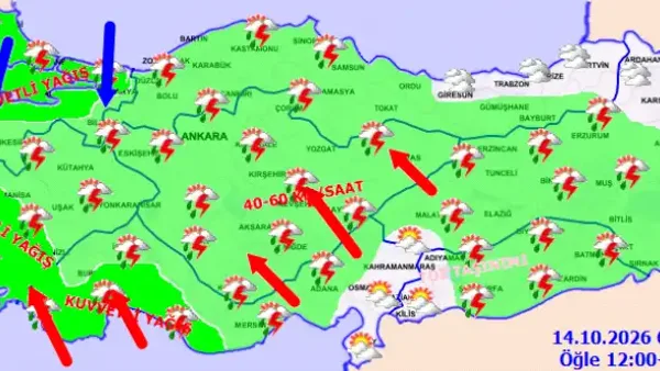 Haber Detayı