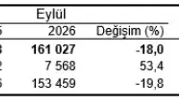 Haber Detayı