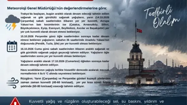 Haber Detayı