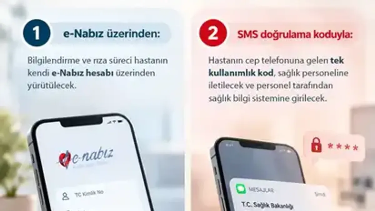 Tıbbi müdahalelerde bilgilendirilmiş rıza artık elektronik ortamda alınacak - Detay Görsel 1