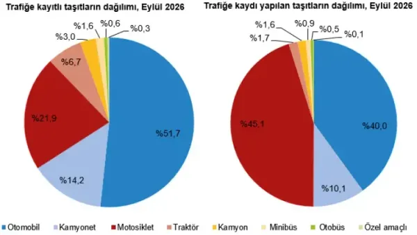 Haber Detayı