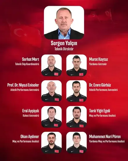 Sergen Yalçın A Milli Takım'ın başında - Detay Görsel 2