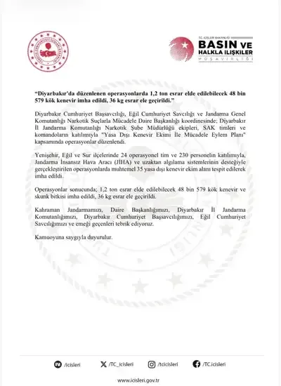 Diyarbakır'da uyuşturucu operasyonu - Detay Görsel 2