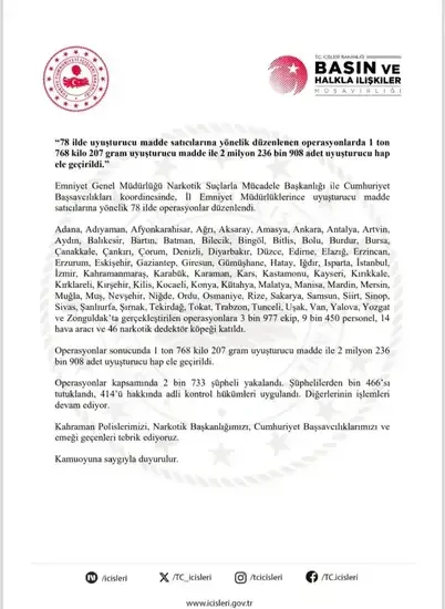 Uyuşturucu operasyonlarında 1.466 tutuklama - Detay Görsel 1
