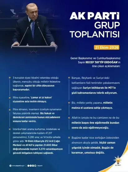 Cumhurbaşkanı Erdoğan muhalefeti eleştirdi - Detay Görsel 1