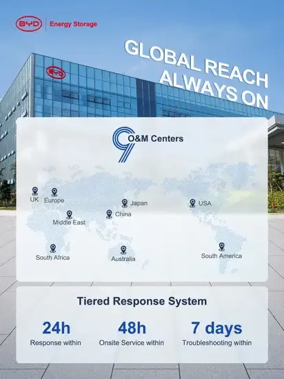 BYD Energy Storage, satış sonrası ağını genişletiyor - Detay Görsel 1