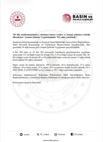 81 ilde aranan 912 kişi yakalandı - Detay Görsel 2