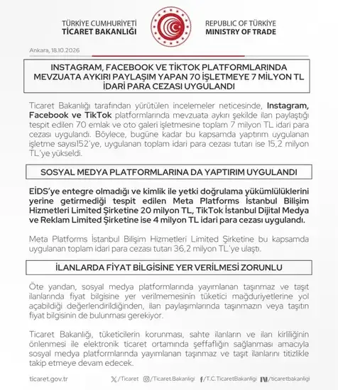 Sahte ilanlara milyonluk ceza uygulandı - Detay Görsel 1