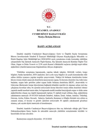 14 ilde üreme hücresi ve doku ticareti operasyonu - Detay Görsel 1