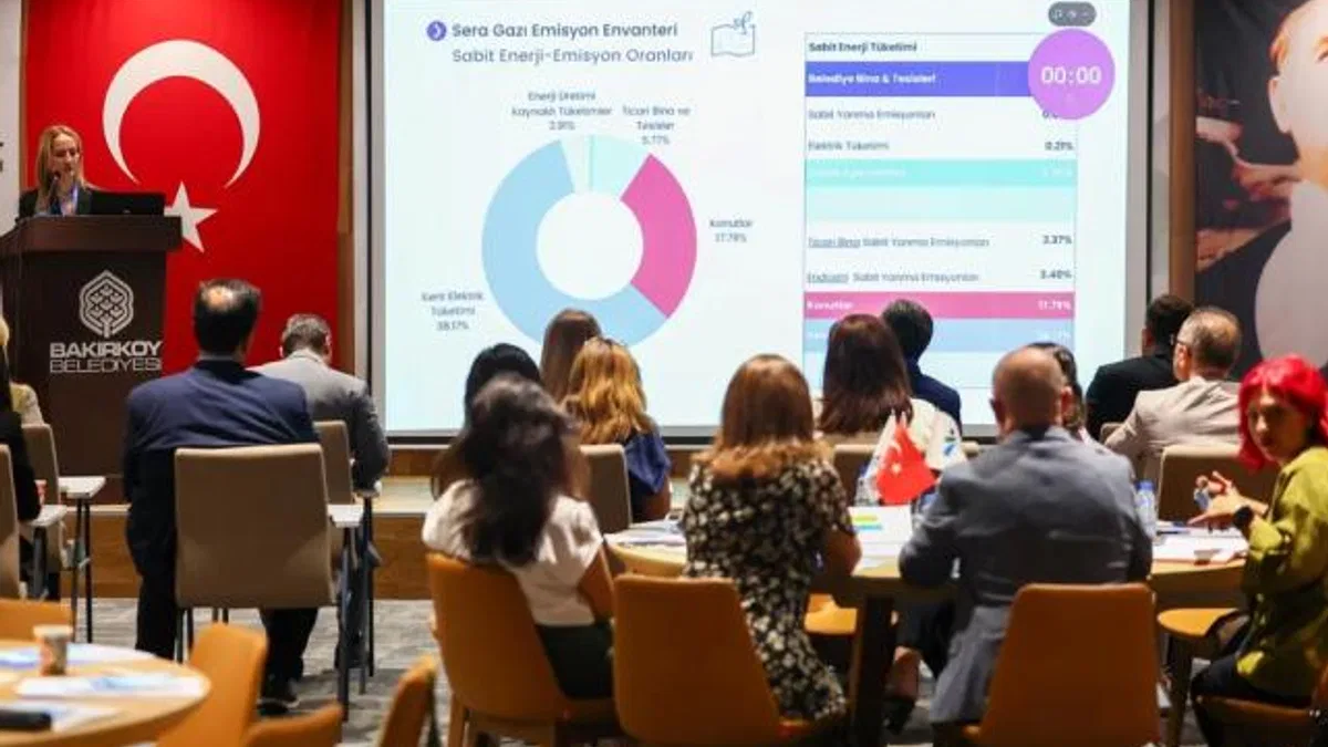 İstanbul Bakırköy'de 'sera gazı azaltımı'na uyum