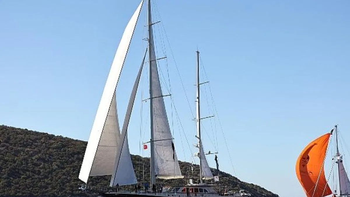 Maximiles Black 36. The Bodrum Cup'ta Şampiyonlar Belli Oldu