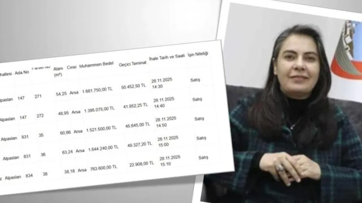 Ağrı Belediyesi'nden tartışmalı arsa satışı! 5 taşınmaz 7 milyon TL’ye ihaleye çıkarılıyor