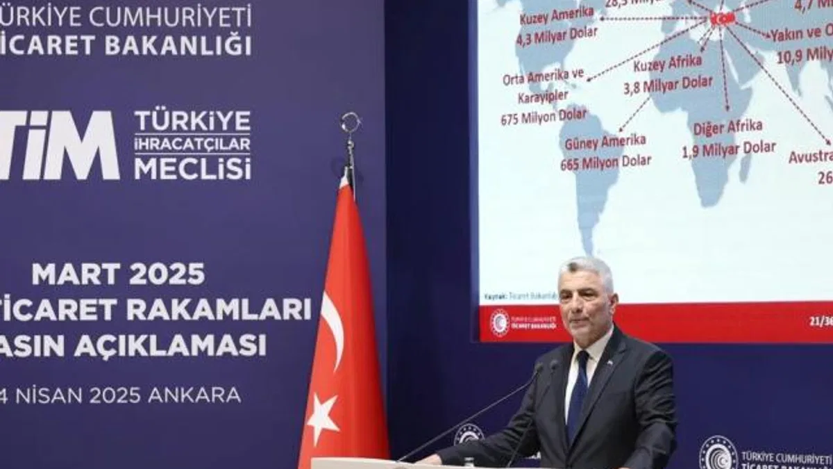 İthalat ve ihracatta yükseliş sürüyor