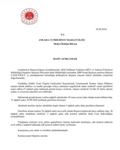 Haber Detayı