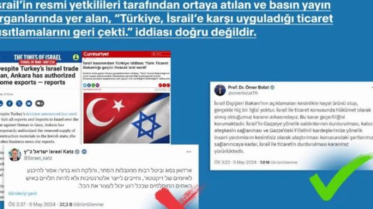İletişim: Kısıtlamalarda geri çekme yok!