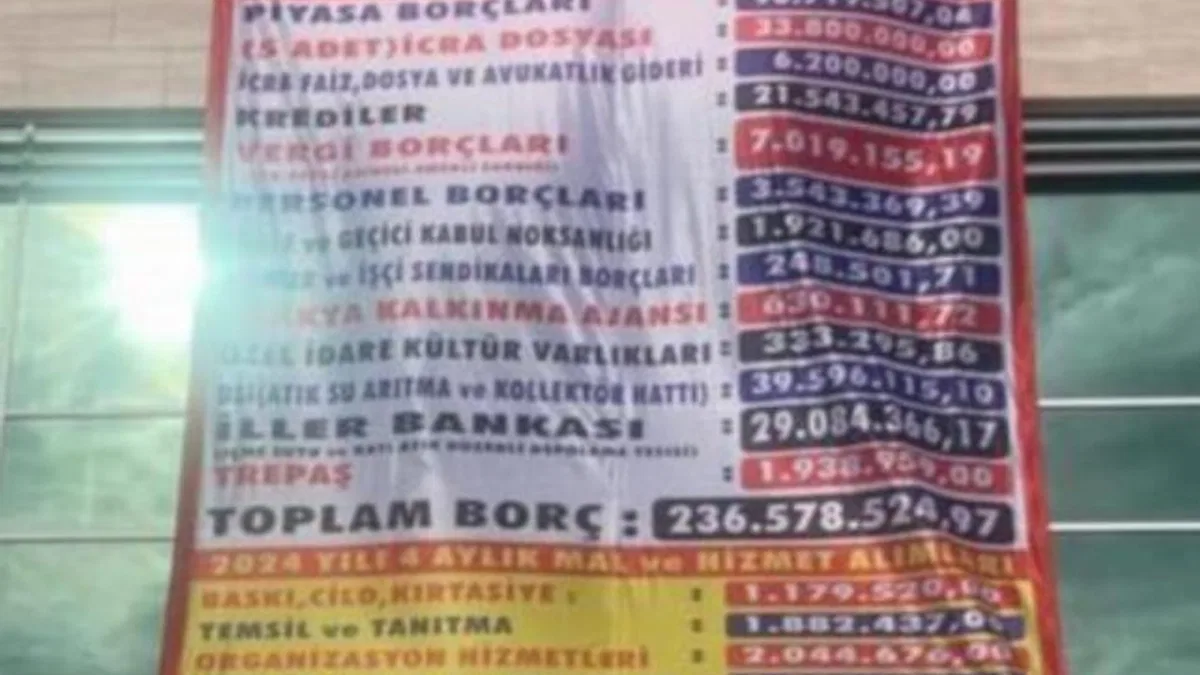 Uzunköprü'nün borçları belediye binasına asıldı
