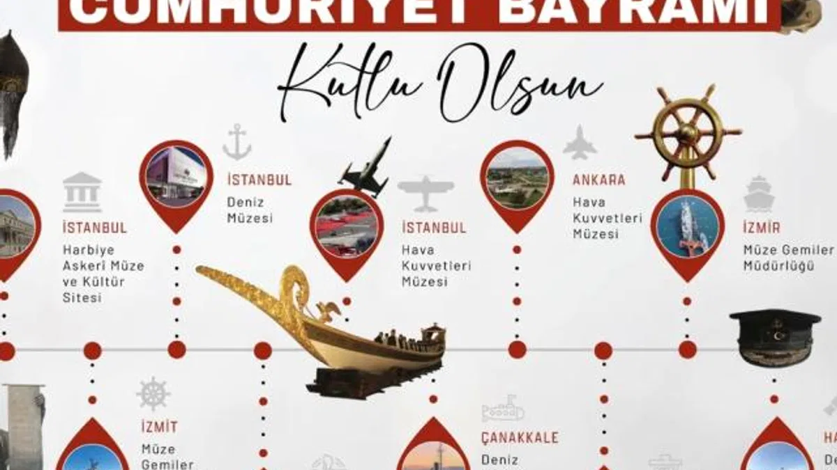 29 Ekim’de askeri müzeler ücretsiz