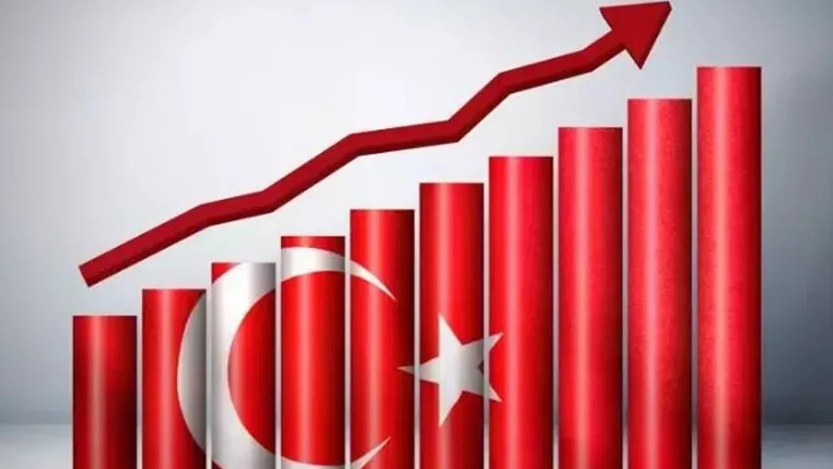 Türkiye İMSAD sektörü değerlendirdi