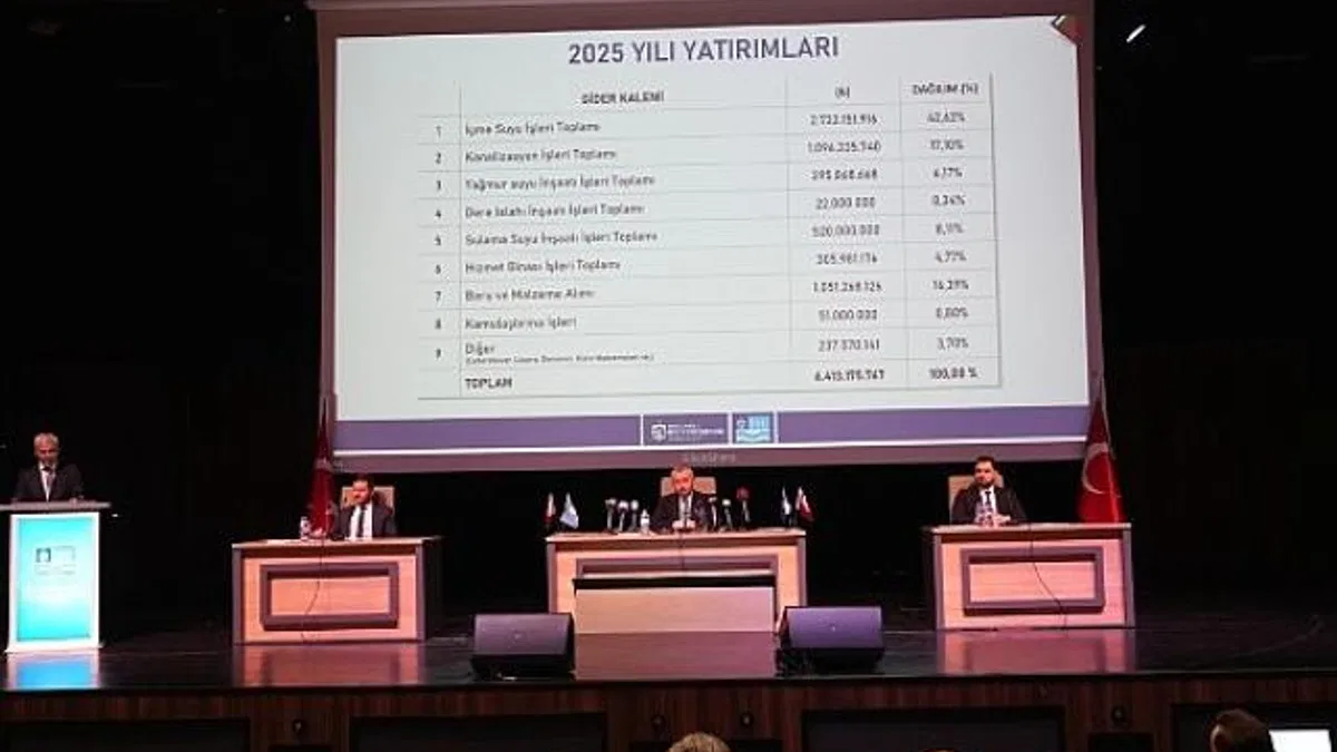 İSU'nun 2024 yılı 2. Olağan Genel Kurulu yapıldı: 2025 yılı gider bütçesi 15 milyar 769 milyon lira