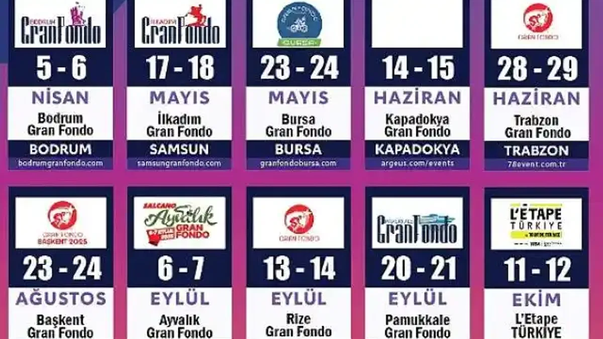 Türkiye Bisiklet Federasyonu, 2025 Yılı Gran Fondo Yarışlarının Takvimini Açıkladı