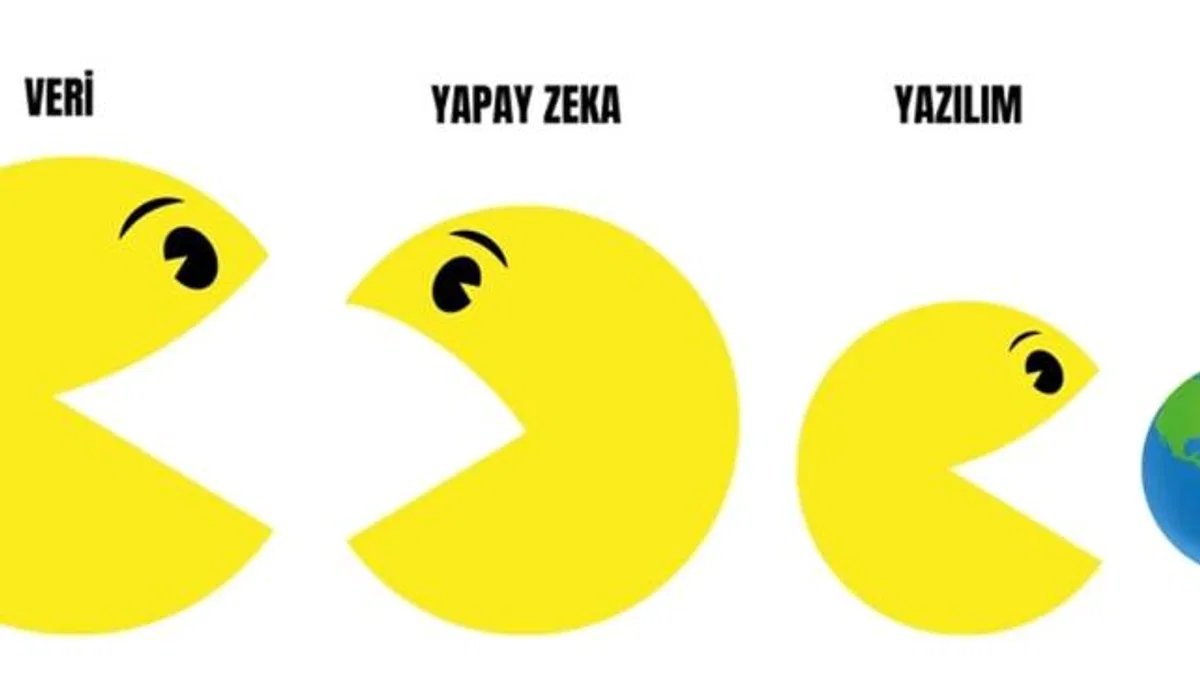 Veriden para kazanma oranı 2023’te 25,4 milyar Euro