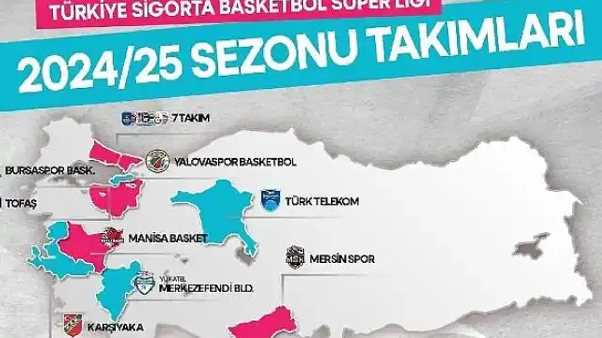 Türkiye Sigorta Basketbol Süper Ligi'nde Heyecanın Adresi beIN SPORTS