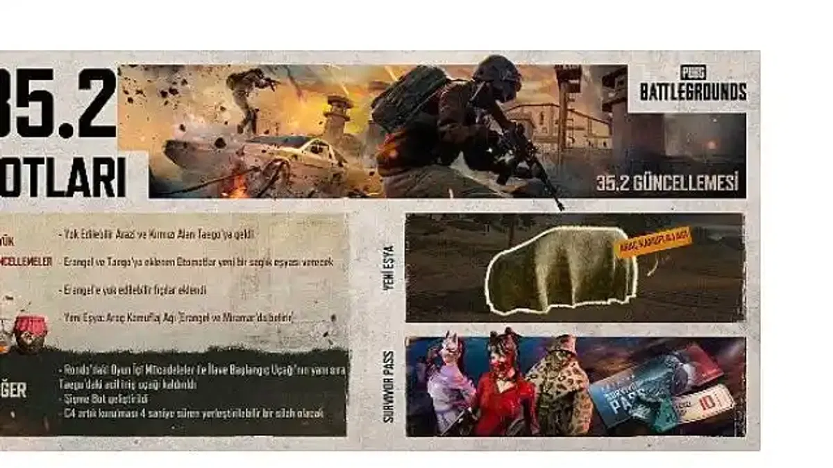 PUBG: BATTLEGROUNDS, 35.2 Güncellemesi ile Yok Edilebilir Arazileri Genişletiyor