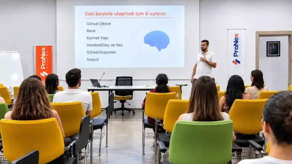 ASSİM’de yapay zekayla marka oluşturmayı öğrendiler