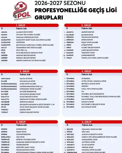 Haber Detayı