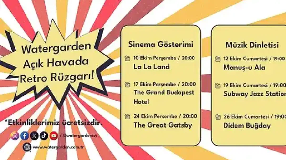 Watergarden İstanbul'da Retro Rüzgarları Esiyor