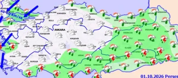 Haber Detayı