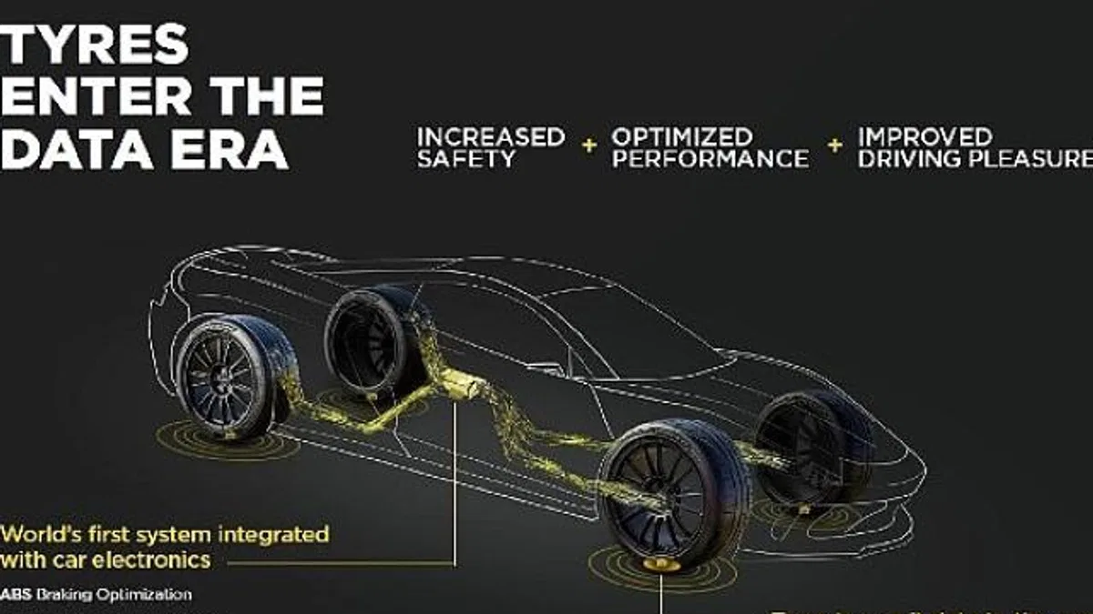 Aston Martin, Pirelli'nin CYBER™ Tyre Teknolojisini Entegre Edecek