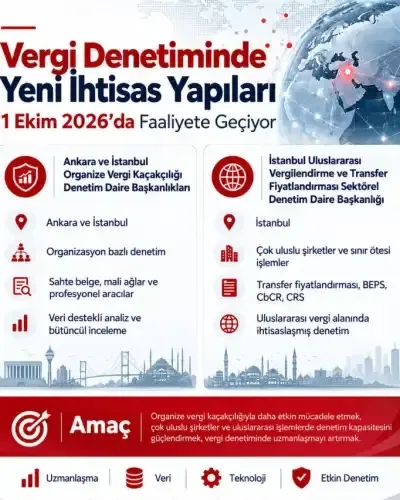Haber Detayı