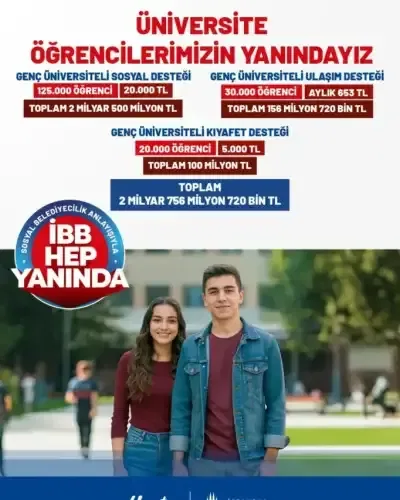 Haber Detayı