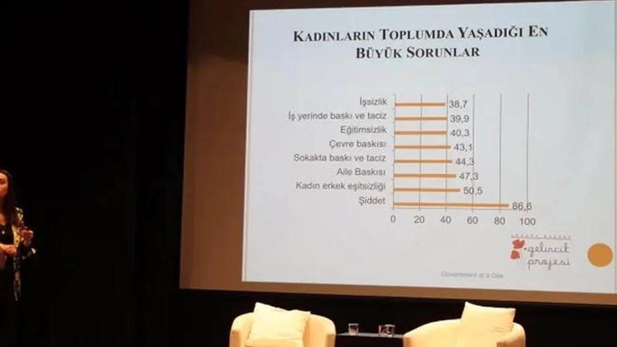 İstanbul Maltepe'den şiddetle mücadelede örnek adım