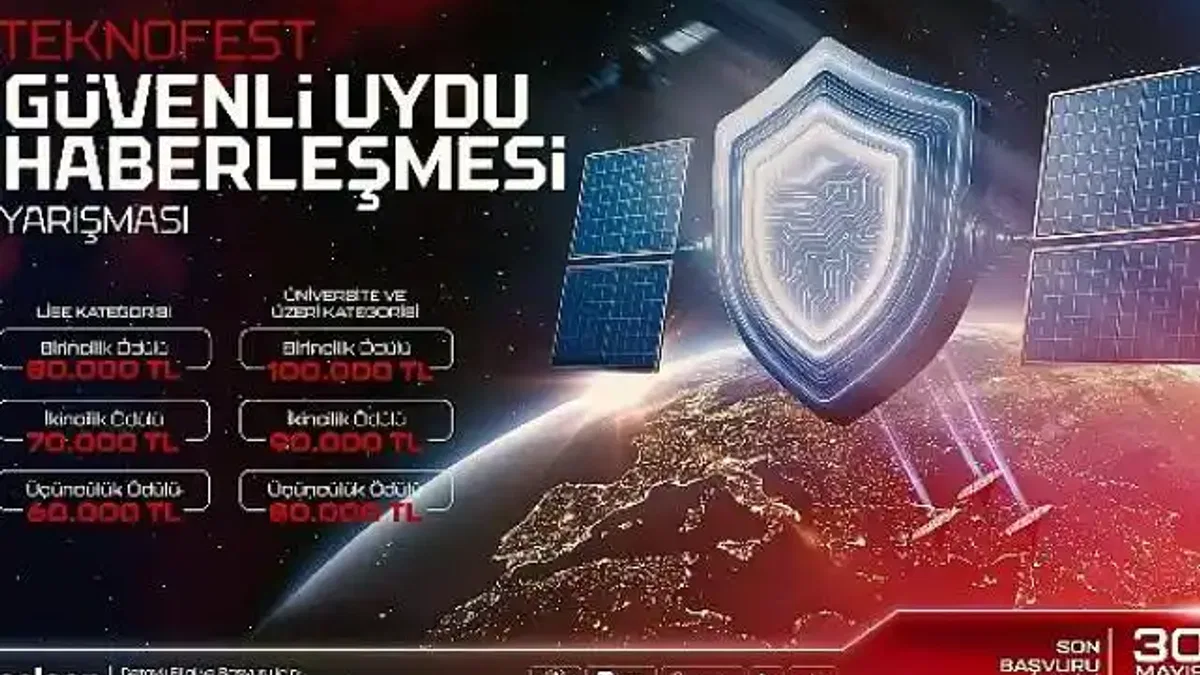 Uydu Haberleşmesinin Güvenliği İçin Genç Zihinler TEKNOFEST'te Yarışıyor