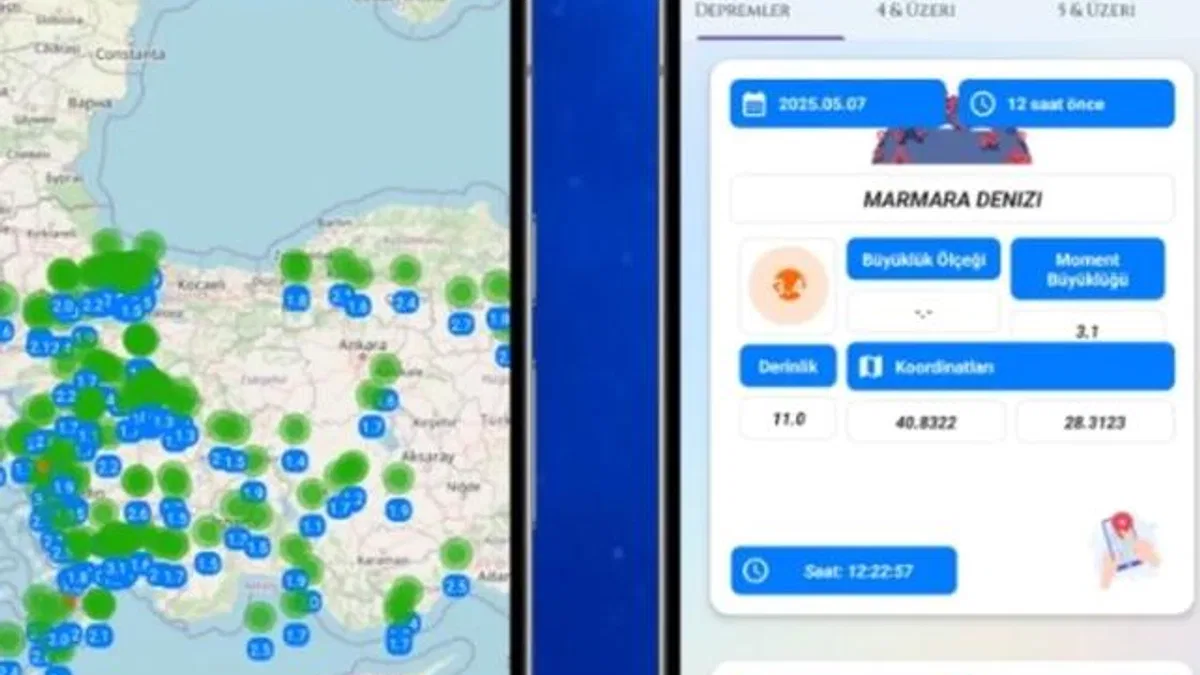 Bursa’dan hayat kurtaracak buluş!