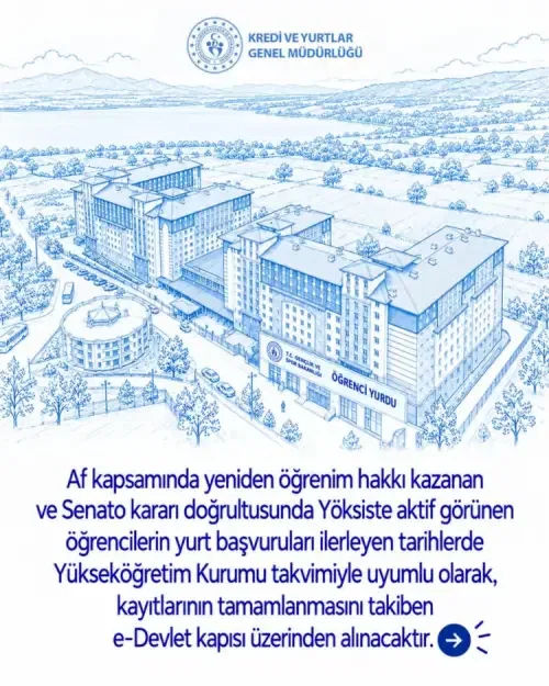 KYK ek yurt başvuruları başlıyor